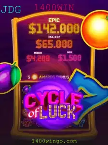 Descubra a Emoção do Jogo CycleofLuck com 1400WIN