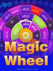 Explorando o Fascinante Mundo do MagicWheel: Onde a Sorte Encontra a Estratégia